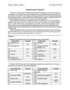 inorganic nomenclature worksheet