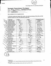 inorganic nomenclature worksheet