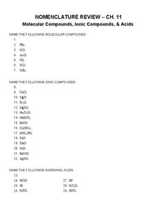 inorganic nomenclature worksheet