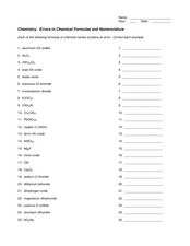 Nomenclature of Oxides Lesson Plans &  Worksheets Reviewed by Teachers