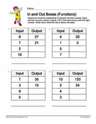 Input Output Multiplication Worksheets