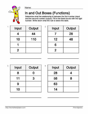 Using Input Output Tables | Classroom Timesavers by Worksheet Place