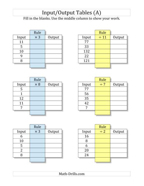 Input/Output Tables -- Multiplication and Division Facts 1 to 12 ...