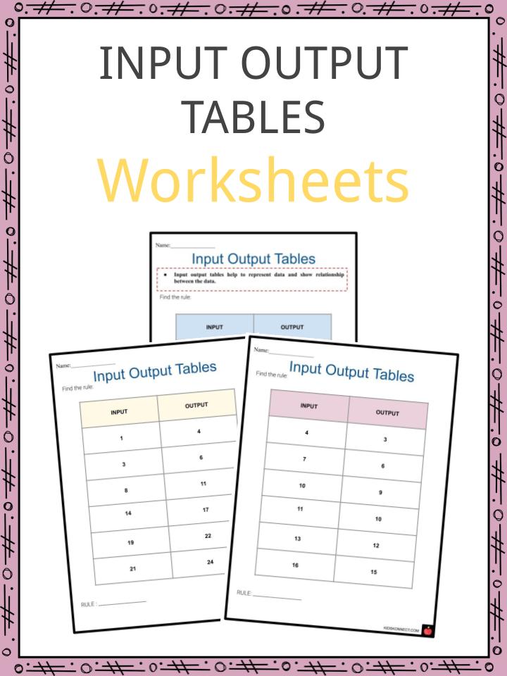 Input Output Tables Worksheets | Function Table Worksheets - Worksheets ...