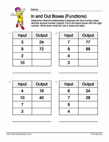 Input Output Multiplication Worksheets