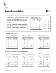 Input- Output Tables Worksheet for 4th - 6th Grade | Lesson Planet