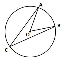 Quiz &  Worksheet - Measuring an Inscribed Angle | Study.com