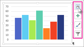Insert a chart from an Excel spreadsheet into Word - Microsoft Support