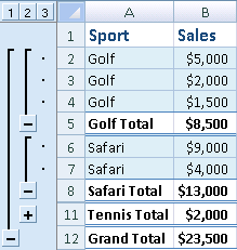 insert subtotals in a list of data in a worksheet