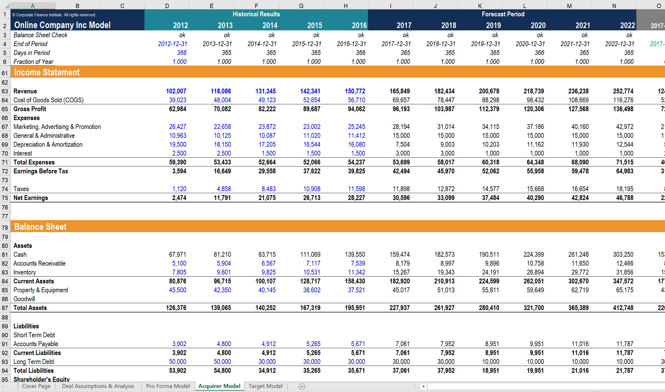 Valuation Modeling in Excel - Example, How to Use, Why