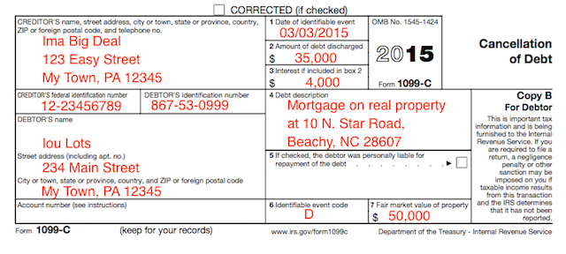 Understanding Your Tax Forms 2016: Form 1099-C, Cancellation of Debt