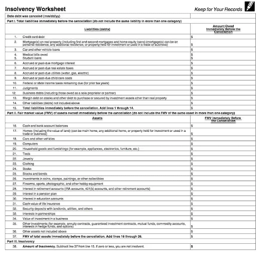 insolvency worksheet instructions