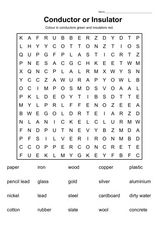 Conductor or Insulator? Word Find Worksheet for 4th - 6th Grade ...