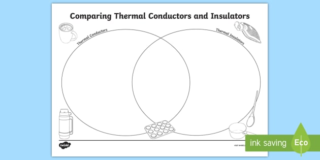 Thermal Conductors and Insulators Venn Diagram Worksheet