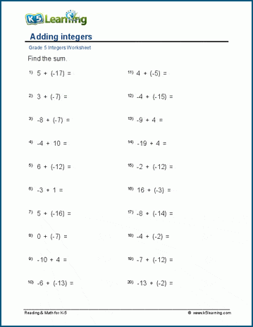 Addition of integers worksheets | Worsheets library