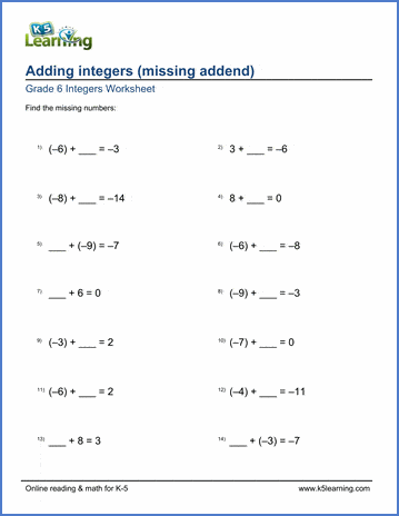 Grade 6 Integers Worksheets: Adding integers - missing addends ...