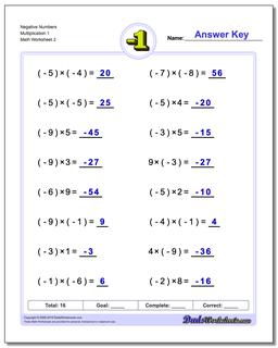 Negative Numbers: Multiplication and Division Facts