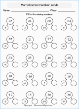 Math worksheets with integers and negative numbers for primary ...