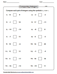 Comparing and Ordering Integers Worksheets