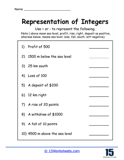 Representation of Integers Worksheets - 15 Worksheets Library