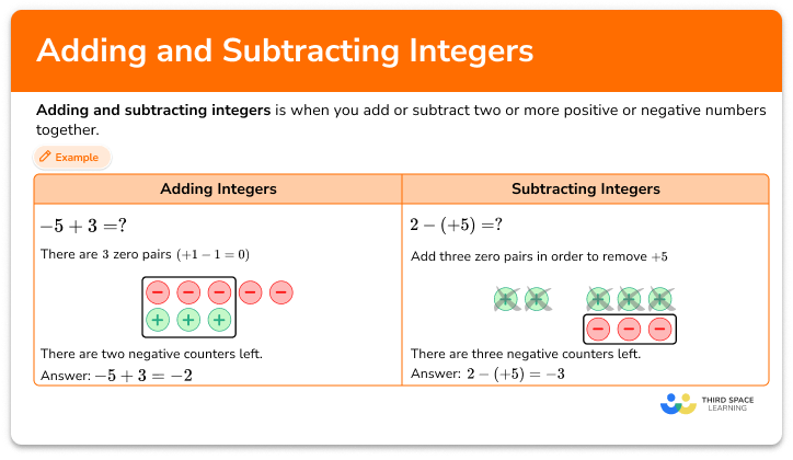 Adding And Subtracting Integers - Steps, Examples &  Questions
