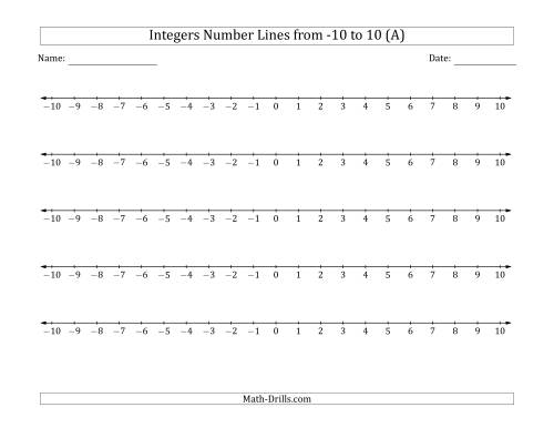 Integers Number Lines from -10 to 10