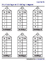 Multiplying and Dividing Integers Worksheets