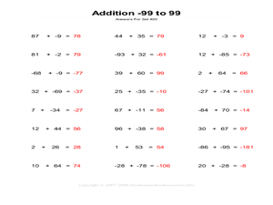 Adding Integers from -99 to 99 Worksheet for 8th Grade | Lesson Planet