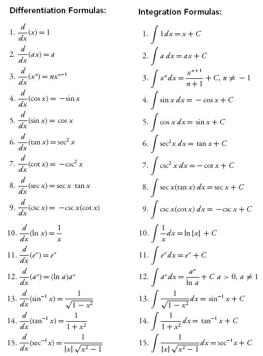 U Substitution - Mr Hickmans Class 2023-2024