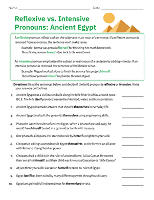 Identify Reflexive vs. Intensive Pronouns: Ancient Egypt ...