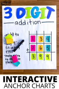 Tools to Help Teach 3-Digit Addition and Subtraction - Elementary Nest