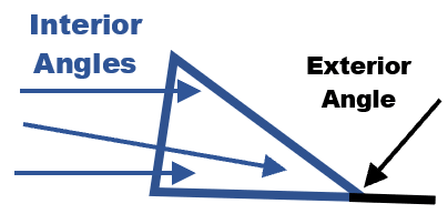 interior angles of a triangle worksheet