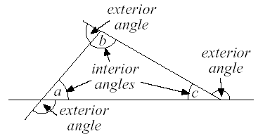 Unit 5 Section 6 : Finding Angles in Triangles