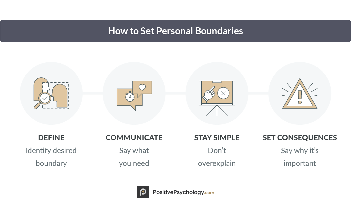 How to Set Healthy Boundaries &  Build Positive Relationships