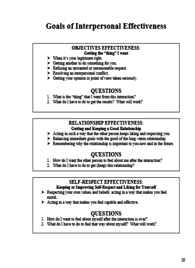 Therapy Tuesday: DBT Part 4B - Interpersonal Effectiveness ...