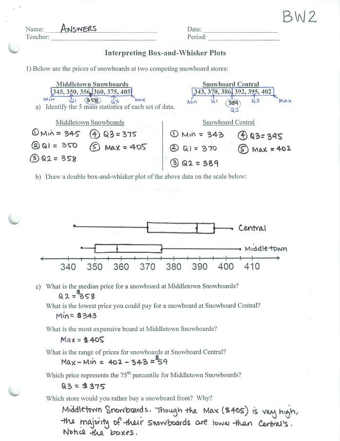 Interpreting Box and Whisker Plots Worksheet BW2 Worksheets Library