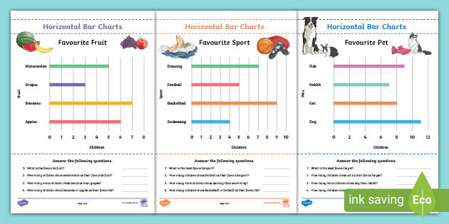 interpreting charts and graphs worksheet