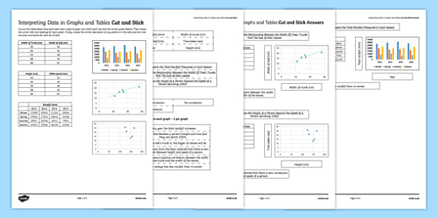 Interpreting Data in Graphs and Tables Cut and Stick worksheet ...