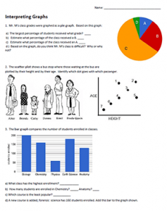 Interpreting Graphs - Worksheets Library