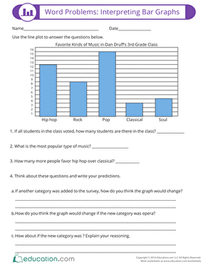 interpreting graphs worksheet 3rd grade