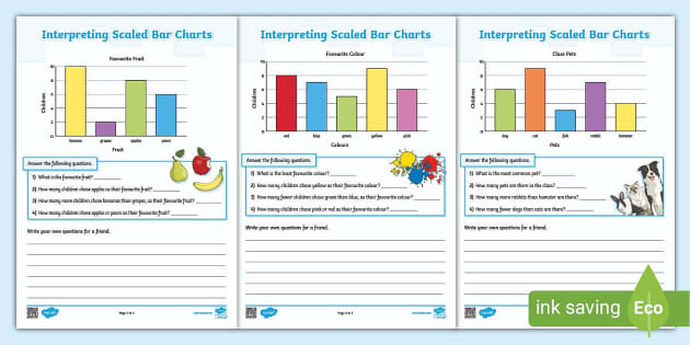 Interpreting Bar Charts Worksheets (teacher made) - Twinkl