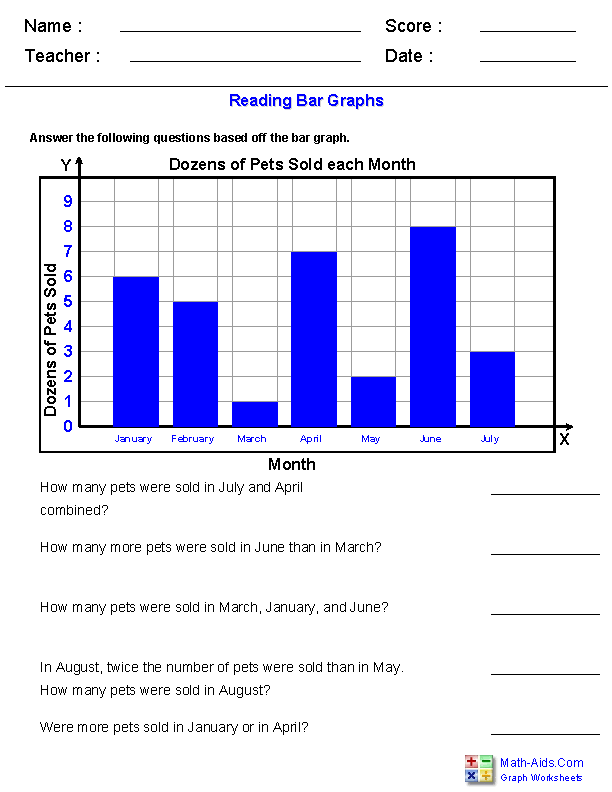 Graph Worksheets | Learning to Work with Charts and Graphs