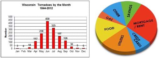 Variables and Graphs: Whats Our Story? - Lesson - TeachEngineering