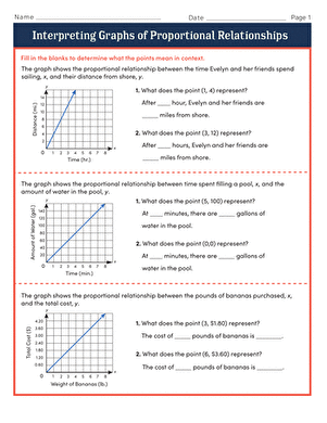 Interpreting Graphs of Proportional Relationships | Interactive ...