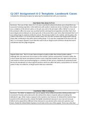 interpreting the bill of rights worksheet