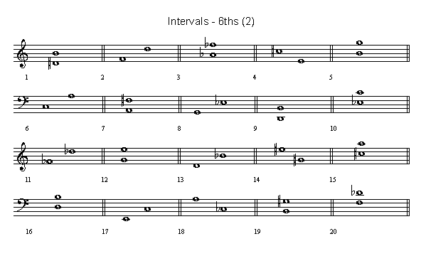 intervals worksheet