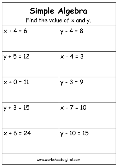 Algebra - Worksheet Digital - Worksheets Library