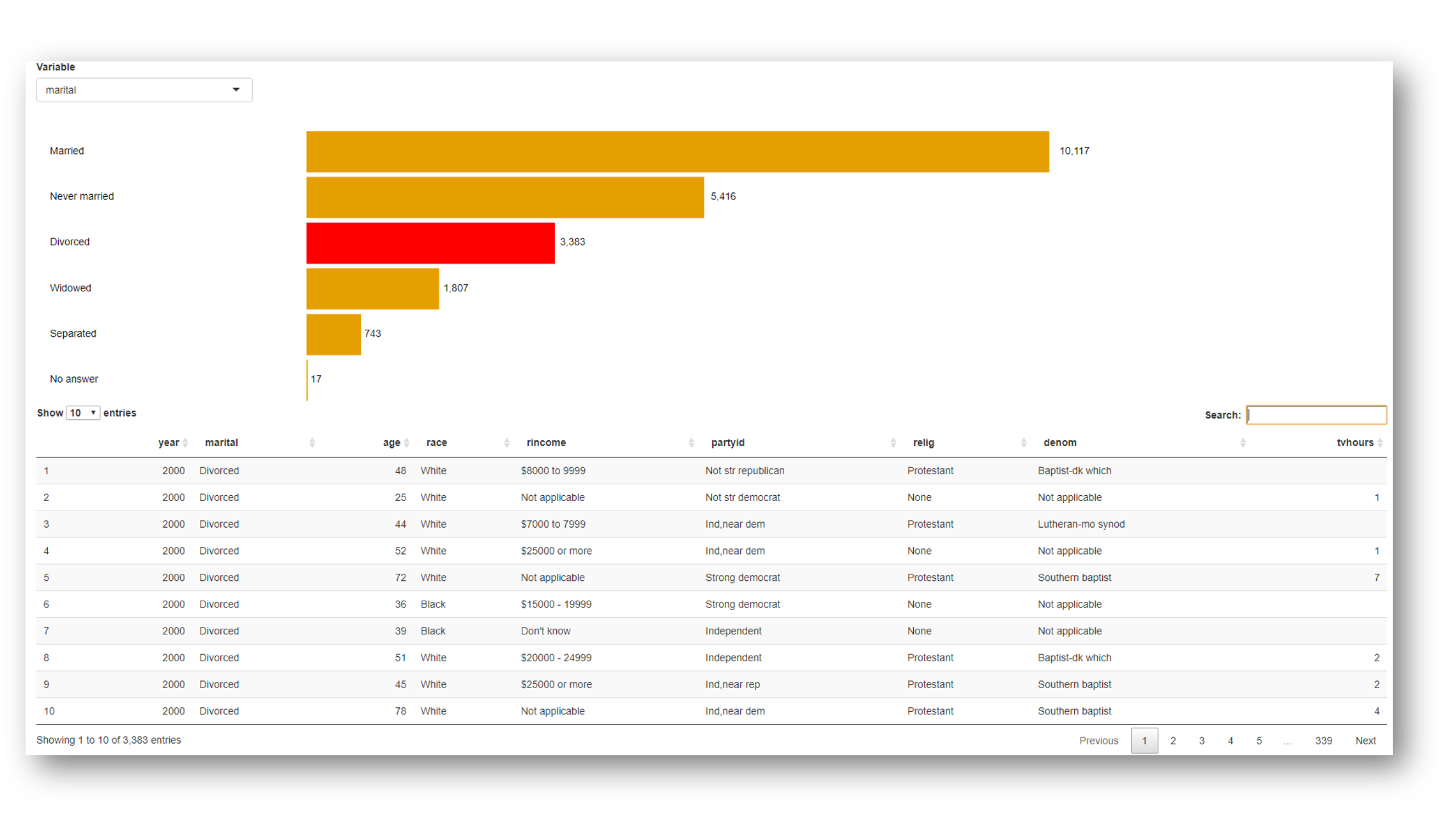 Interactive plots in Shiny · R Views