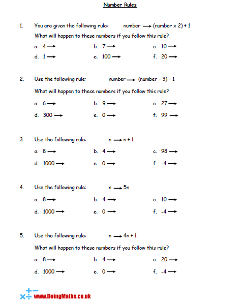 introduction to algebra worksheet