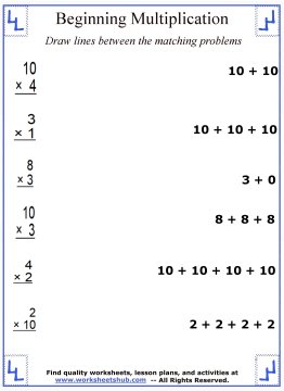 Multiplication For Kids - Beginning Multiplication Worksheets ...
